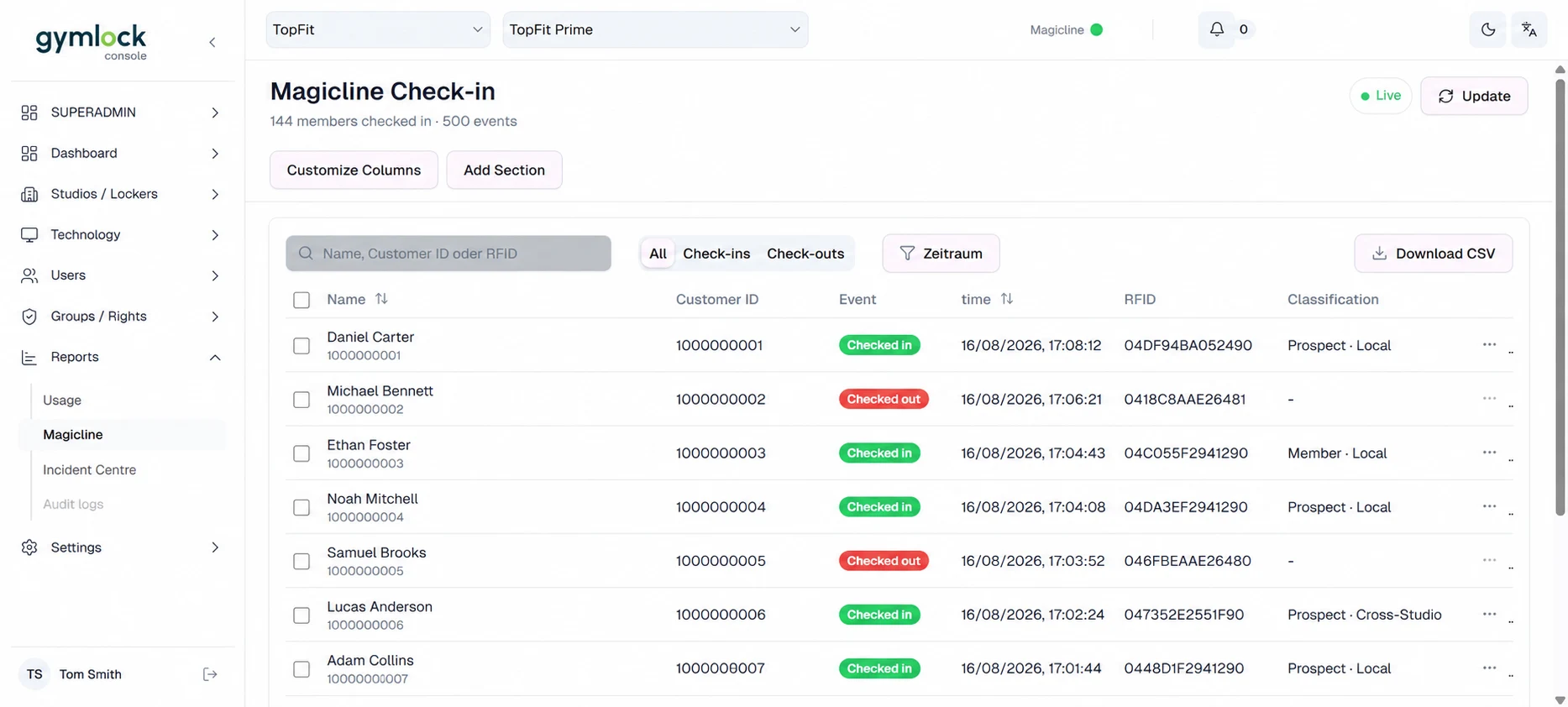 Anonymisierte Magicline-Check-in-Ansicht in der Gymlock Console mit synthetischen Beispieldaten