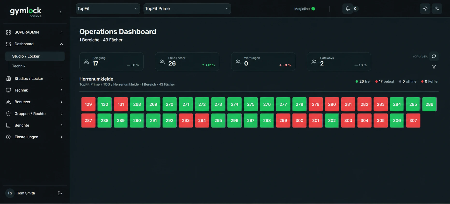 Gymlock Operations Dashboard mit Belegungs- und Statusanzeige